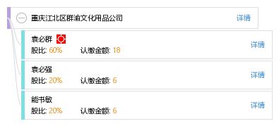 重慶江北區(qū)群渝文化用品公司 專業(yè)文化用品解決方案供應商