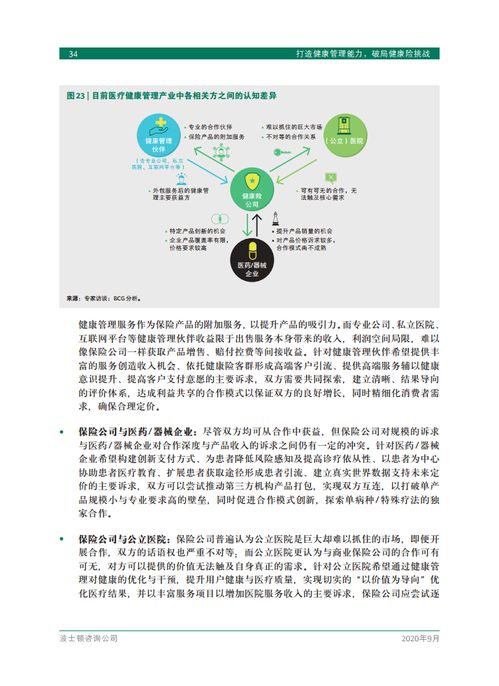 波士頓咨詢 打造健康管理能力,破局健康險挑戰 